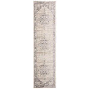 Approximate Rug Size (ft.): 2 X 16