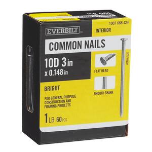Common Nails