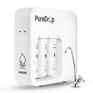 Under Sink Water Filter Systems