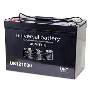 Deep Cycle in 12v Batteries