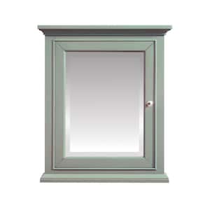 Popular Widths: 24 Inch