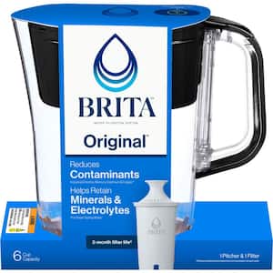 Pitcher capacity (fl. oz.): 40