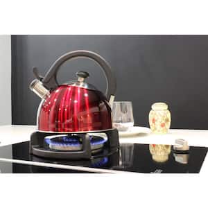 Tea Kettles