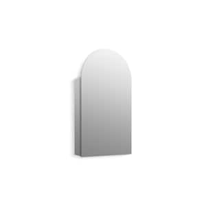 KOHLER