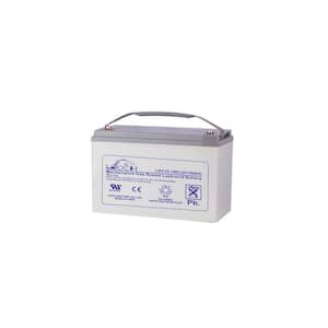Power Tool Batteries