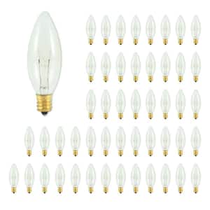 Candelabra