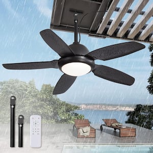 Remote Control Included