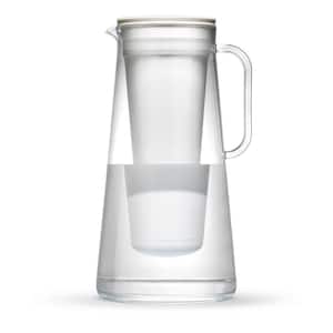 Water Filter Pitchers