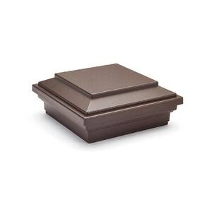 Fits Nominal Post Size: 4x4