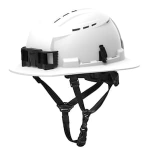 Type 2: Safety Helmet
