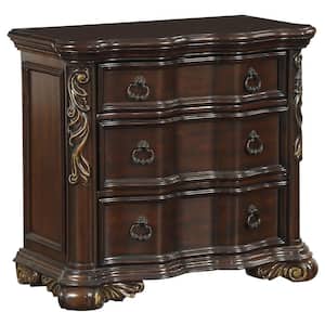 Nightstands