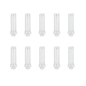 CFL