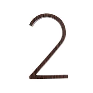 Character: Number 2