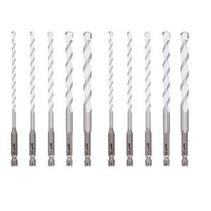 Carbide