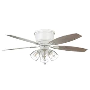 Flush Mount