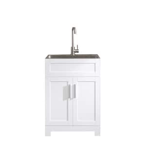 Number of Basins: 1 Basin