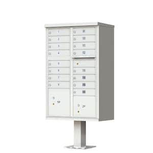 Letters/Numbers in Cluster Mailboxes