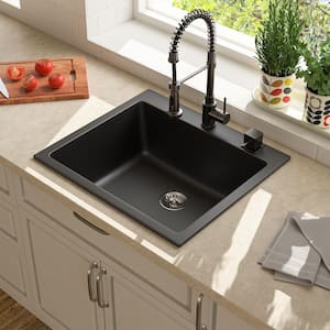 25-29.99: Sink Left to Right Length (in.)