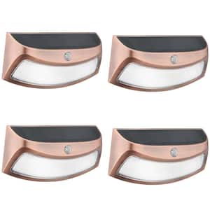 Wall Pack Lights