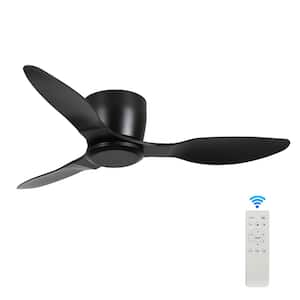 Remote Control Compatible