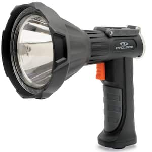 Handheld Spotlights