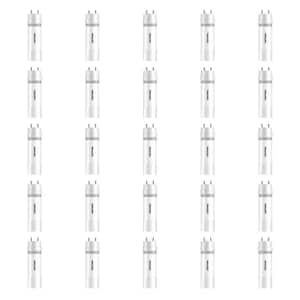 Wattage Equivalence: 40 Watt