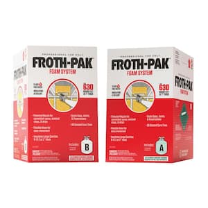 Insulation R-Value per Inch: R6.8 in Spray Foam Insulation