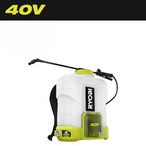 RYOBI