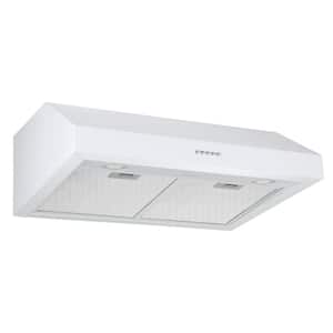 Range Hoods