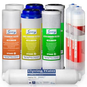 Reverse Osmosis Replacement Filters