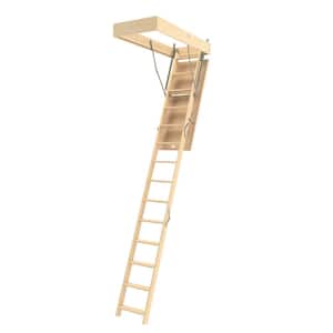 Fits Ceiling Height: 8 ft.