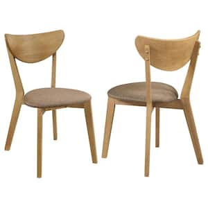 Wood in Dining Chairs