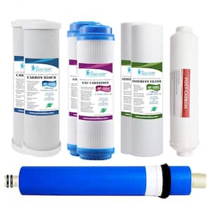 Reverse Osmosis Filter Replacements