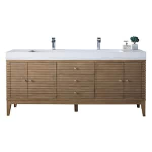 James Martin Vanities