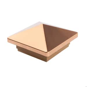 Fits Nominal Post Size: 4x4