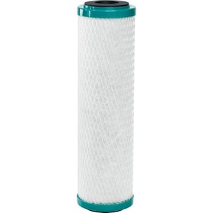 Under Sink Replacement Filters