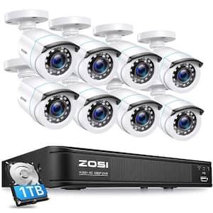 CCTV in Security Camera Systems