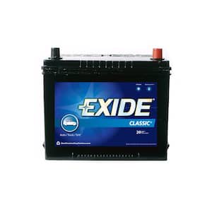 Group size (BCI): 24F