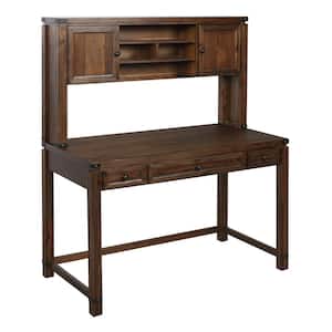 Desks