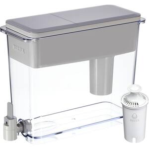 Water Filter Pitchers
