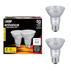 LED