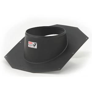 Black in Skylights Accessories