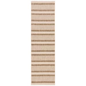 Approximate Rug Size (ft.): 2 X 22