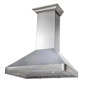 Ducted