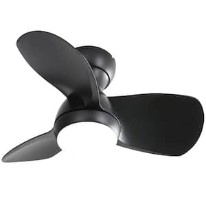 Flush Mount
