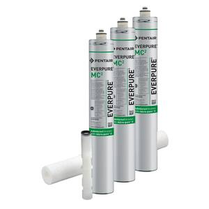 Under Sink Water Filter Replacements