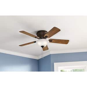Flush Mount