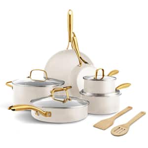 Pot & Pan Sets