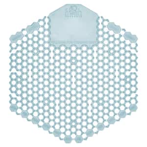 Odor Eliminators