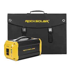 Portable Power Stations